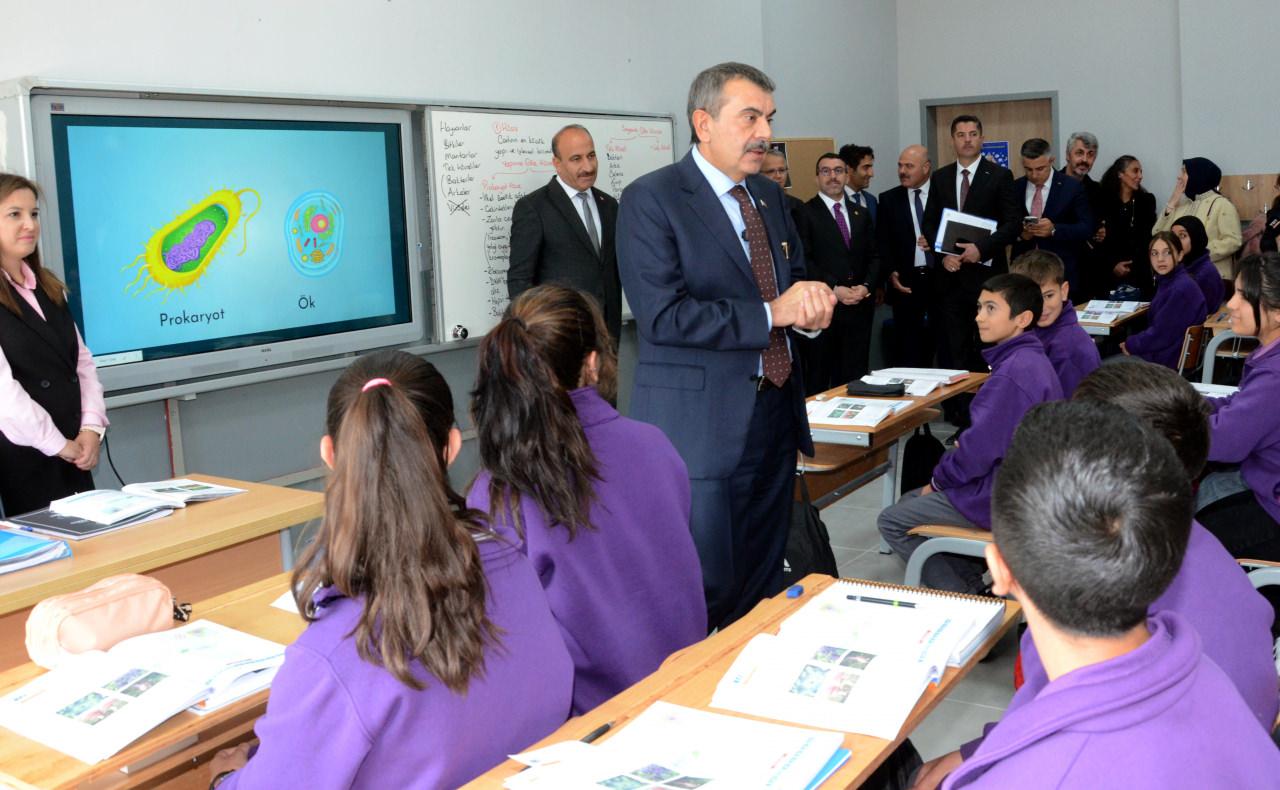 Dershanelerin dönüşüm süreci